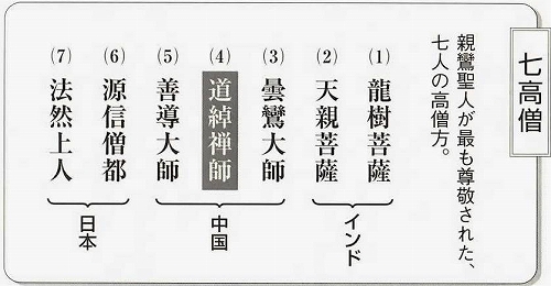 お釈迦さまの“本当”に教えたかったこと