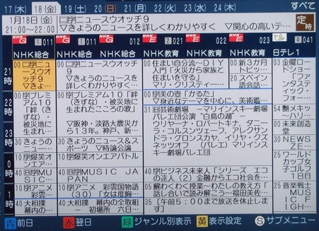 It's a  | SSブログ