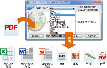 いきなりPDF-to-Data-Office2010対応版.jpg
