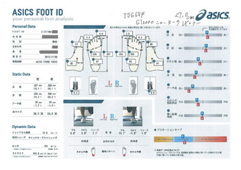 ASICS_FOOT-ID00.jpg