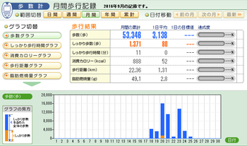 SnapCrab_NoName_2016-9-25_12-0-30_No-00.png