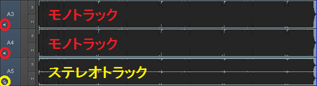 アビッドで動画編集