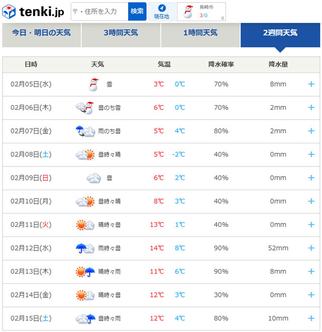 tenki.jp.jpg