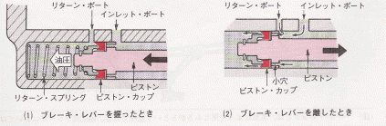 ｄｒ サトー診療所 Ssブログ