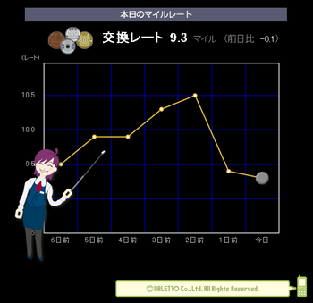 mile0908080900.PNG
