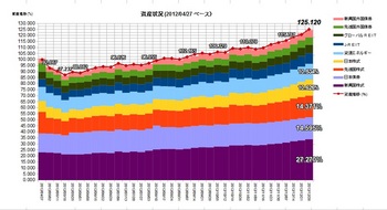 20121228.jpg