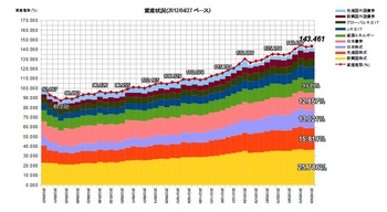 20130329.jpg