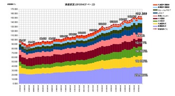 20130502.jpg