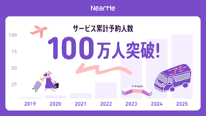 タクシーの仕事へ就職、転職のタクシー乗務員のブログ