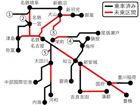 常武鉄道建設記