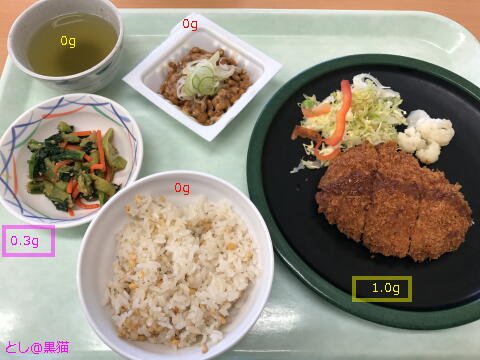 社畜食堂 塩分制限食 2017