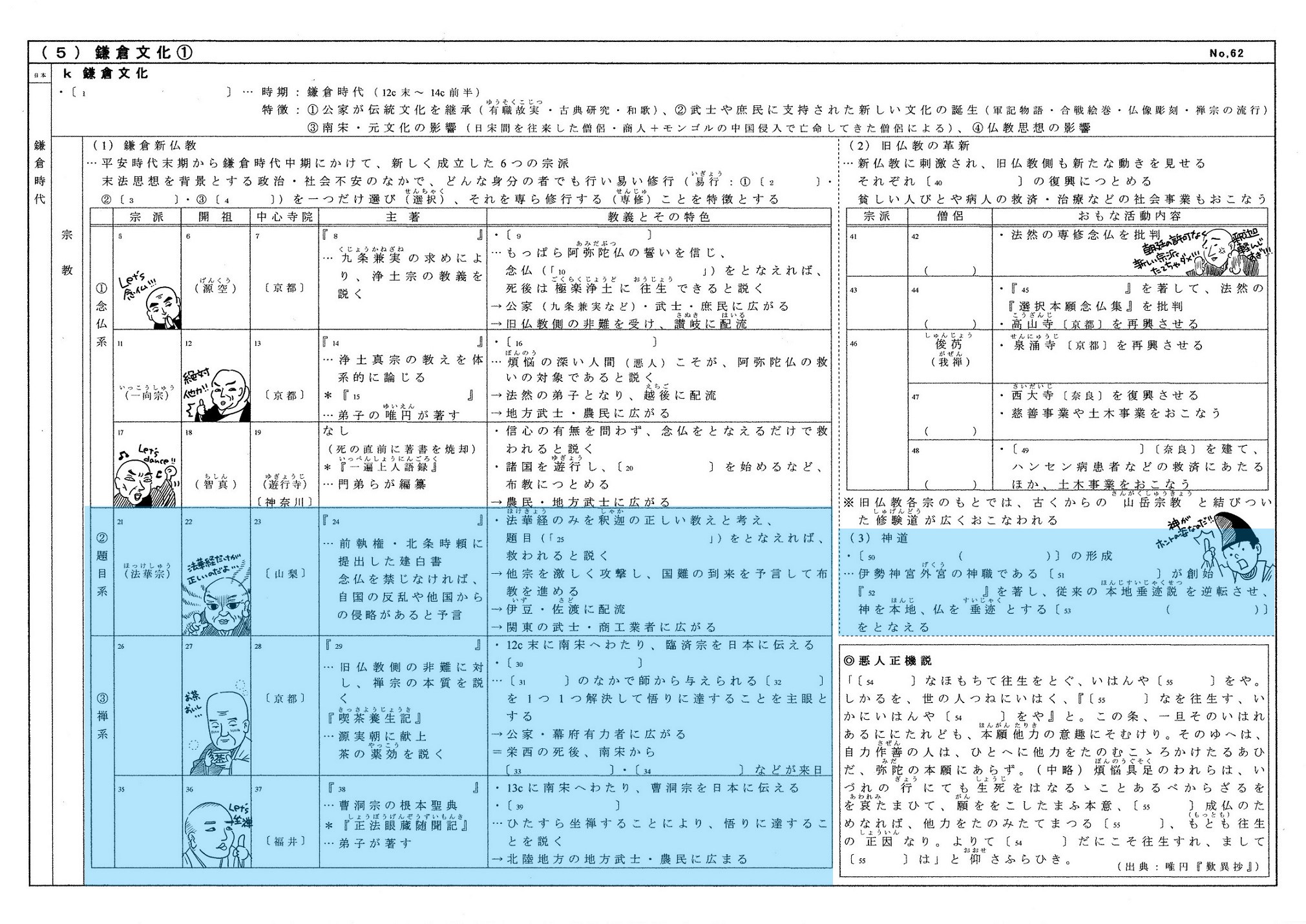 イラストで学ぶ楽しい日本史