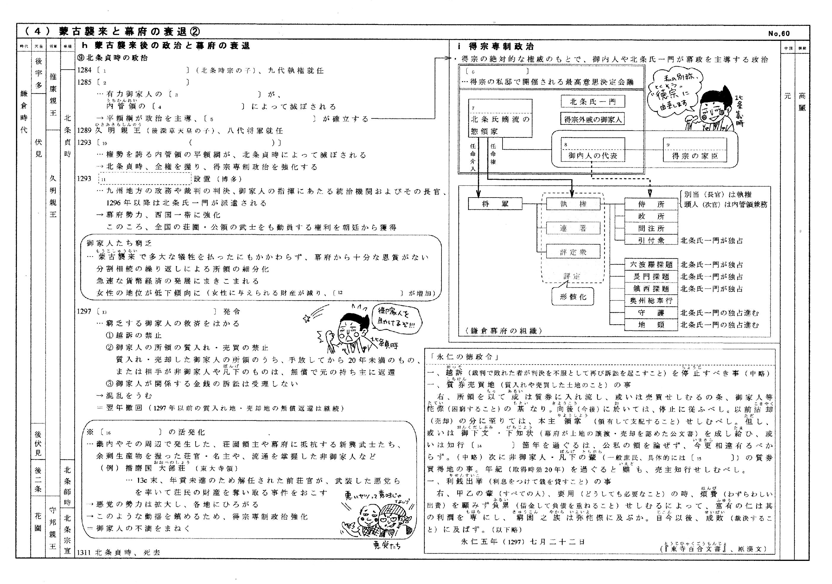 イラストで学ぶ楽しい日本史