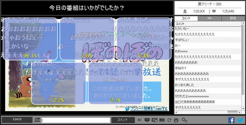 ぼのぼの一挙放送１日目