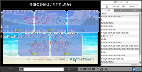 ニコ生「ラブライブ！サンシャイン!!　Aqoursニコ生課外活動 ～トリオだよ！いち、に、のサンシャイン!!～」#06