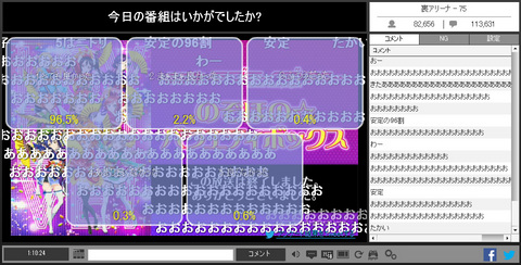 ニコ生ラブライブ！アワー のぞほの☆バラエティボックス 第6回