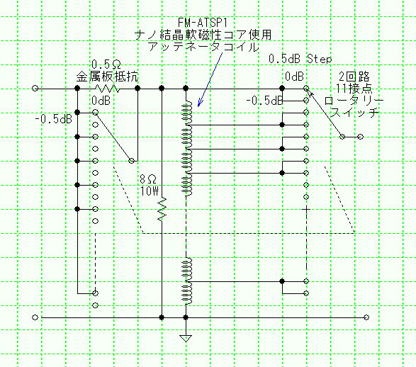 黄金の林住期」日記 | SSブログ