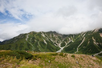 室堂の景観