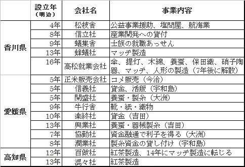 よっちゃんの文明論