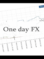 One day FX.gif