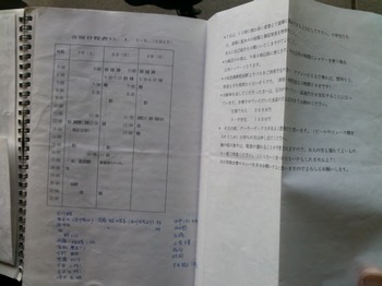 稽古日誌
