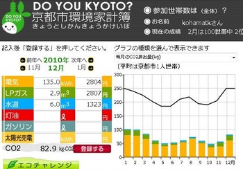 emission2010.jpg