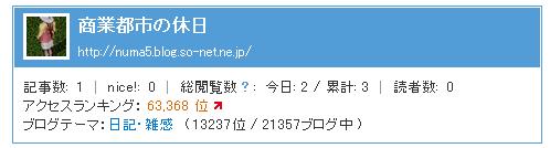 商業都市の休日