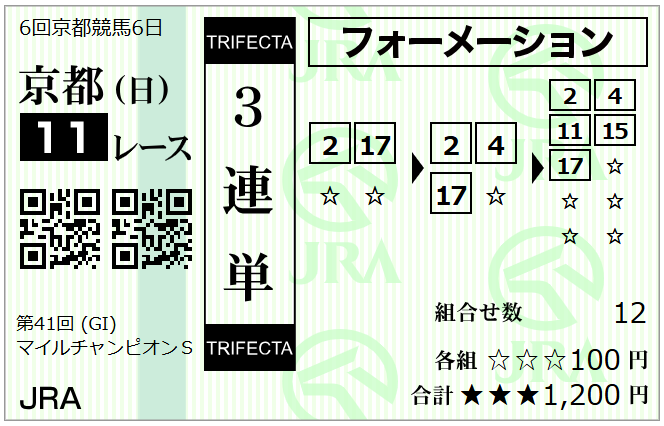 ハズレ馬券の達人