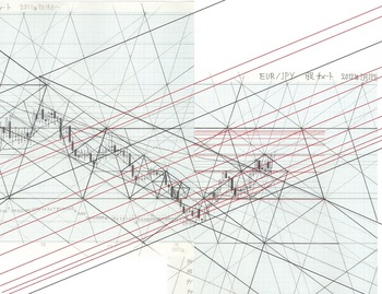 EURJPY2012217D.jpg