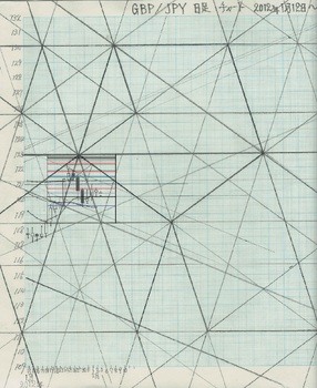GBPJPY201223D.jpg