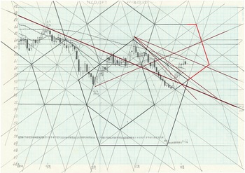 NZDJPY 2011 12 6 D.jpg