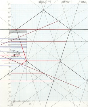 USDJPY2012123D.jpg