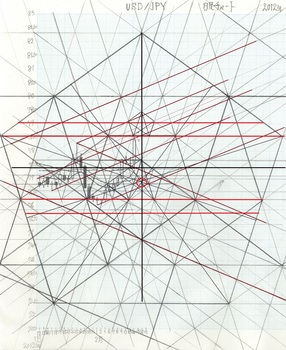 USDJPY2012215D.jpg