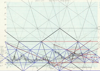 USDJPY 2011 12 17 D.jpg