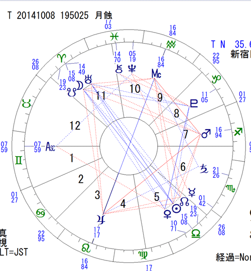10-8-eclips-1.gif