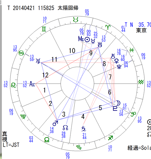 20140421-2.gif