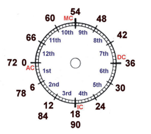 ageprogress.jpg