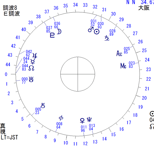 e-2.gif
