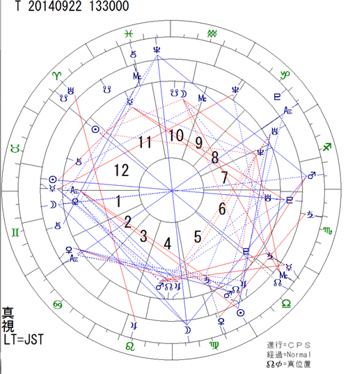 haiisyoku-2.gif
