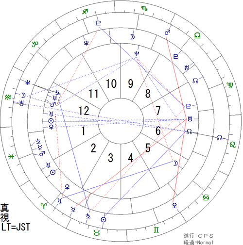haruto-2.gif