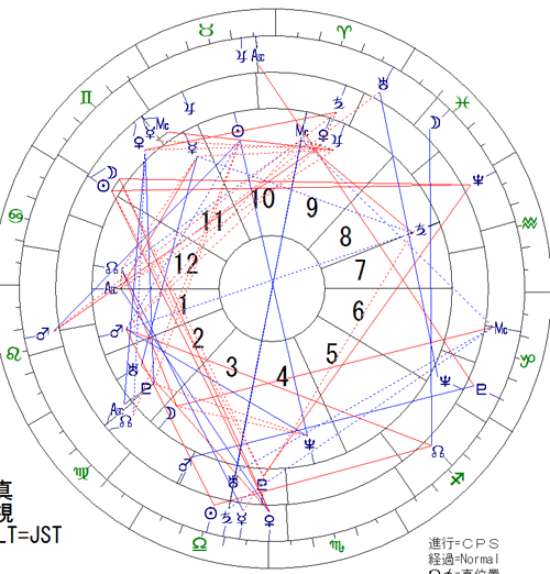 kizoku-newmoon1.gif
