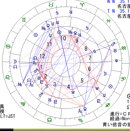 kizoku3.gif