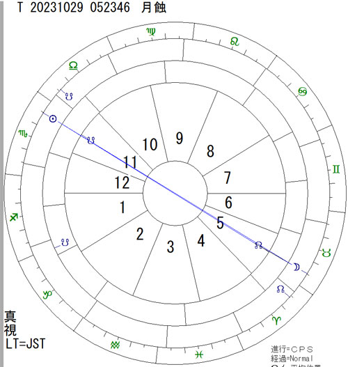 le-node-1.jpg