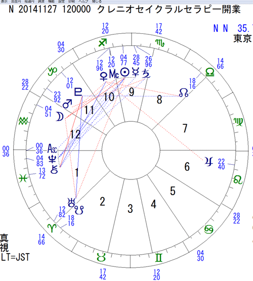 mimoza-1.gif