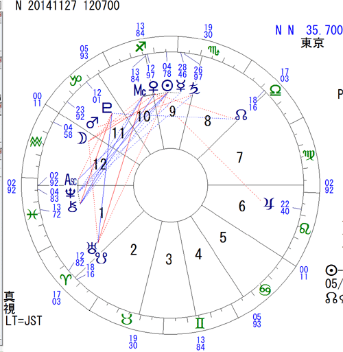 mimoza-2.gif