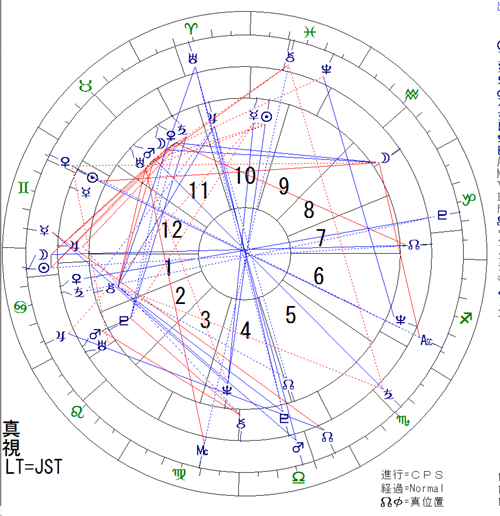 sakuragm-1.gif
