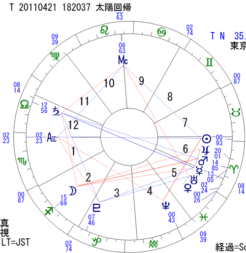 st-1.gif