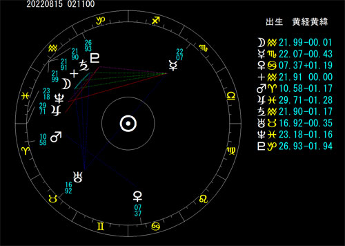 sun-sat-opo-he.jpg