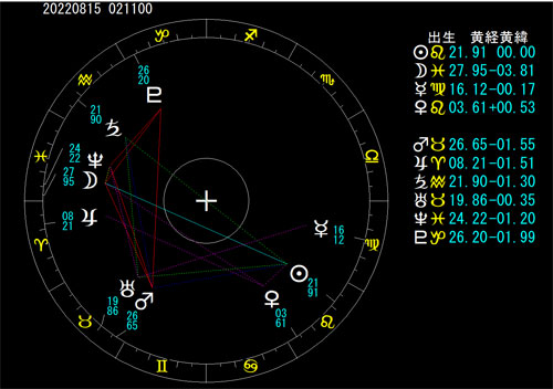 sun-sat-opo.jpg