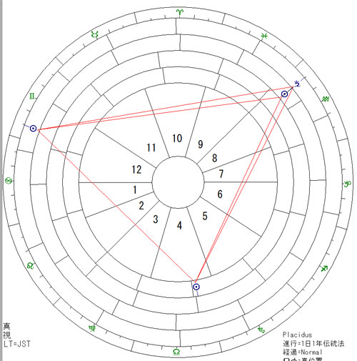 sun-sat-tr.jpg